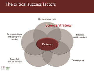 Introducing ILRI’s Science Strategy 2016-2020