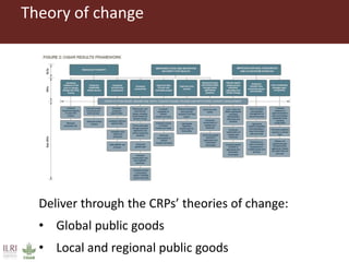 Introducing ILRI’s Science Strategy 2016-2020