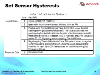 © 2007 AVOCENT CORPORATION. All rights reserved.
Strictly Confidential / Internal Use Only
12DCN:DOC-TENT-OSA1012.0011-01.00
Set Sensor Hysteresis
 