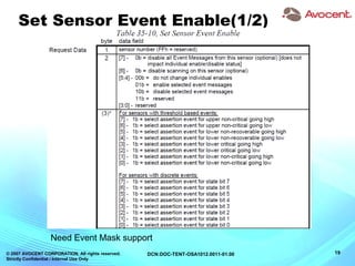 © 2007 AVOCENT CORPORATION. All rights reserved.
Strictly Confidential / Internal Use Only
19DCN:DOC-TENT-OSA1012.0011-01.00
Set Sensor Event Enable(1/2)
Need Event Mask support
 