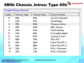 © 2007 AVOCENT CORPORATION. All rights reserved.
Strictly Confidential / Internal Use Only
34DCN:DOC-TENT-OSA1012.0011-01.00
#B0h Chassis_Intrus: Type 05h
 