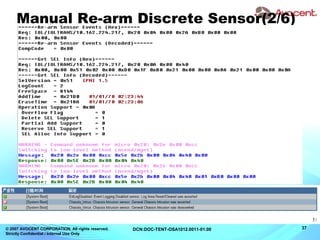 © 2007 AVOCENT CORPORATION. All rights reserved.
Strictly Confidential / Internal Use Only
37DCN:DOC-TENT-OSA1012.0011-01.00
Manual Re-arm Discrete Sensor(2/6)
 