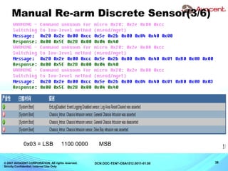 © 2007 AVOCENT CORPORATION. All rights reserved.
Strictly Confidential / Internal Use Only
38DCN:DOC-TENT-OSA1012.0011-01.00
Manual Re-arm Discrete Sensor(3/6)
0x03 = LSB 1100 0000 MSB
 