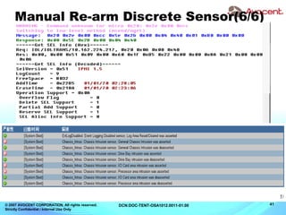 © 2007 AVOCENT CORPORATION. All rights reserved.
Strictly Confidential / Internal Use Only
41DCN:DOC-TENT-OSA1012.0011-01.00
Manual Re-arm Discrete Sensor(6/6)
 
