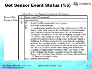 © 2007 AVOCENT CORPORATION. All rights reserved.
Strictly Confidential / Internal Use Only
46DCN:DOC-TENT-OSA1012.0011-01.00
Get Sensor Event Status (1/5)
 