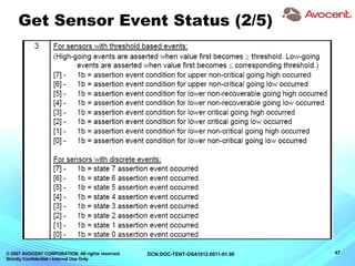 © 2007 AVOCENT CORPORATION. All rights reserved.
Strictly Confidential / Internal Use Only
47DCN:DOC-TENT-OSA1012.0011-01.00
Get Sensor Event Status (2/5)
 