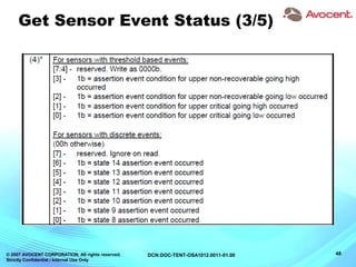 © 2007 AVOCENT CORPORATION. All rights reserved.
Strictly Confidential / Internal Use Only
48DCN:DOC-TENT-OSA1012.0011-01.00
Get Sensor Event Status (3/5)
 