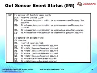 © 2007 AVOCENT CORPORATION. All rights reserved.
Strictly Confidential / Internal Use Only
50DCN:DOC-TENT-OSA1012.0011-01.00
Get Sensor Event Status (5/5)
 