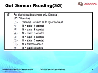© 2007 AVOCENT CORPORATION. All rights reserved.
Strictly Confidential / Internal Use Only
6DCN:DOC-TENT-OSA1012.0011-01.00
Get Sensor Reading(3/3)
 