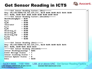 © 2007 AVOCENT CORPORATION. All rights reserved.
Strictly Confidential / Internal Use Only
7DCN:DOC-TENT-OSA1012.0011-01.00
Get Sensor Reading in ICTS
Get Sensor Reading Factors0xC8 = MSB 1100 1000 LSB, at or above UNC
 