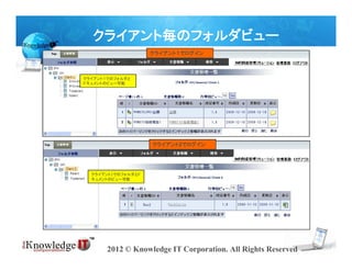クライアント毎のフォルダビュー
                    クライアント１でログイン



クライアント１でのフォルダと
ドキュメントのビュー可能




                    クライアント2でログイン




  クライアント2でのフォルダとド
  キュメントのビュー可能




       2012 © Knowledge IT Corporation. All Rights Reserved
 