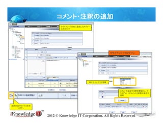 コメント・注釈の追加
                      クライアント１の為に追加したＩＰファー
                      ムのコメント




                                                     クライアント１でログイン




                                        様々なインデクス情報



                                                         コメントの追加や注釈を閲覧をし、ク
                                                         ライアント１がコメントを承認や修正や
                                                         追加




注釈の添付ファイルを示
   します。



              2012 © Knowledge IT Corporation. All Rights Reserved
 