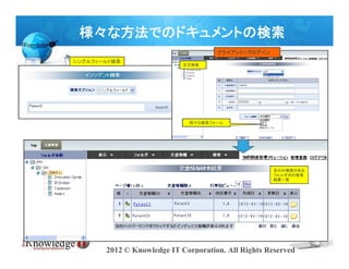 様々な方法でのドキュメントの検索
                                     クライアント１でログイン
シングルフィールド検索
                            全文検索




                             様々な検索フォーム




                                                     自分の権限のある
                                                     フォルダ内の検索
                                                     結果一覧




       2012 © Knowledge IT Corporation. All Rights Reserved
 