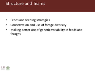 Forage Development ILRI program outline: Feed and Forage Development | PPTX