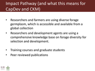 ILRI program outline: Feed and Forage Development  