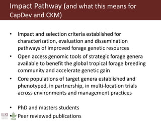 ILRI program outline: Feed and Forage Development  