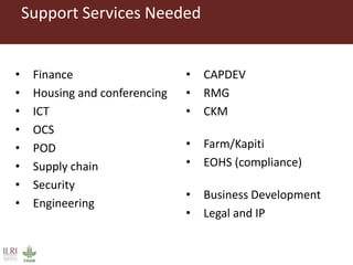 ILRI program outline: Feed and Forage Development  