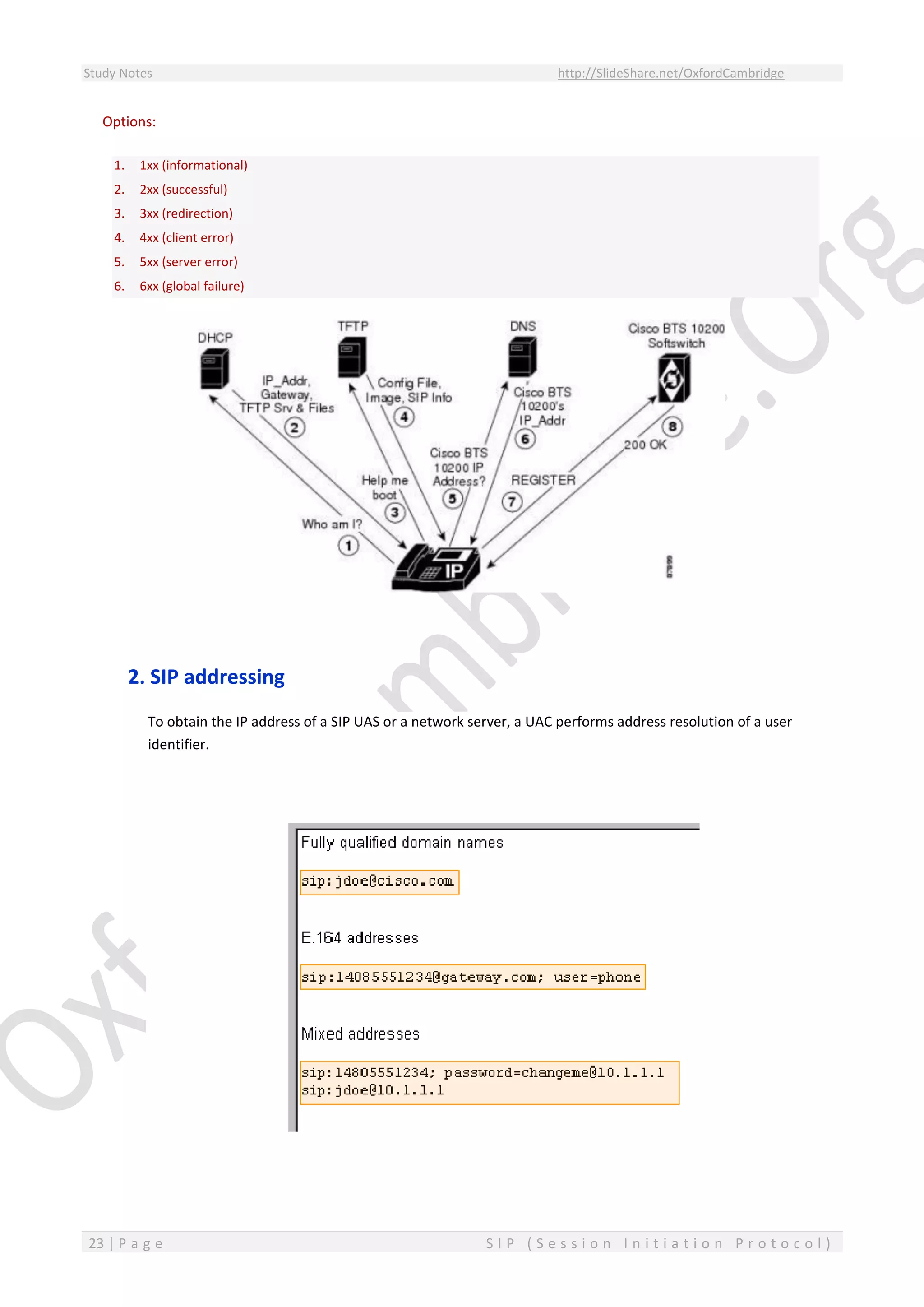 Study Notes http://SlideShare.net/OxfordCambridge
23 | P a g e S I P ( S e s s i o n I n i t i a t i o n P r o t o c o l )
Options:
1. 1xx (informational)
2. 2xx (successful)
3. 3xx (redirection)
4. 4xx (client error)
5. 5xx (server error)
6. 6xx (global failure)
2. SIP addressing
To obtain the IP address of a SIP UAS or a network server, a UAC performs address resolution of a user
identifier.
 