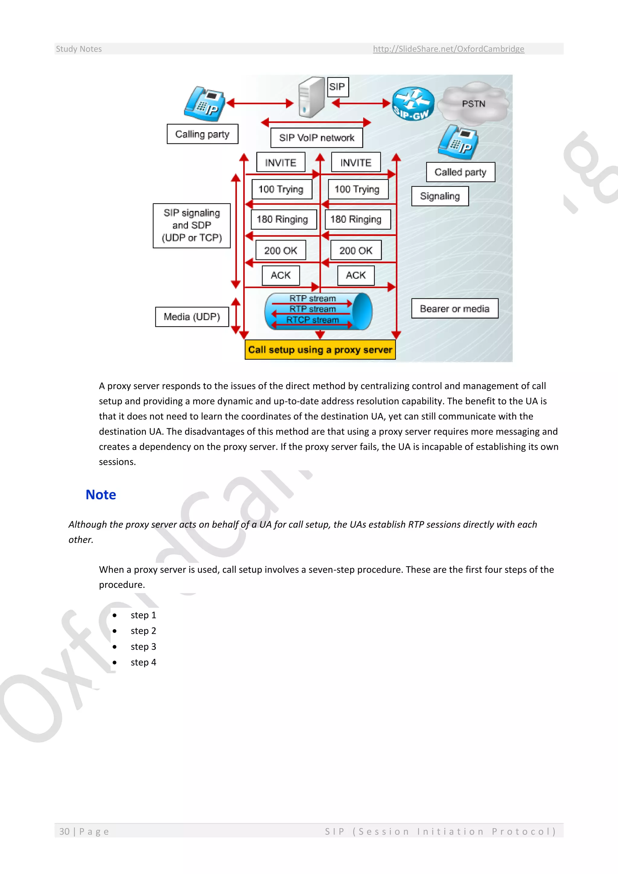 Study Notes http://SlideShare.net/OxfordCambridge
30 | P a g e S I P ( S e s s i o n I n i t i a t i o n P r o t o c o l )
A proxy server responds to the issues of the direct method by centralizing control and management of call
setup and providing a more dynamic and up-to-date address resolution capability. The benefit to the UA is
that it does not need to learn the coordinates of the destination UA, yet can still communicate with the
destination UA. The disadvantages of this method are that using a proxy server requires more messaging and
creates a dependency on the proxy server. If the proxy server fails, the UA is incapable of establishing its own
sessions.
Note
Although the proxy server acts on behalf of a UA for call setup, the UAs establish RTP sessions directly with each
other.
When a proxy server is used, call setup involves a seven-step procedure. These are the first four steps of the
procedure.
 step 1
 step 2
 step 3
 step 4
 