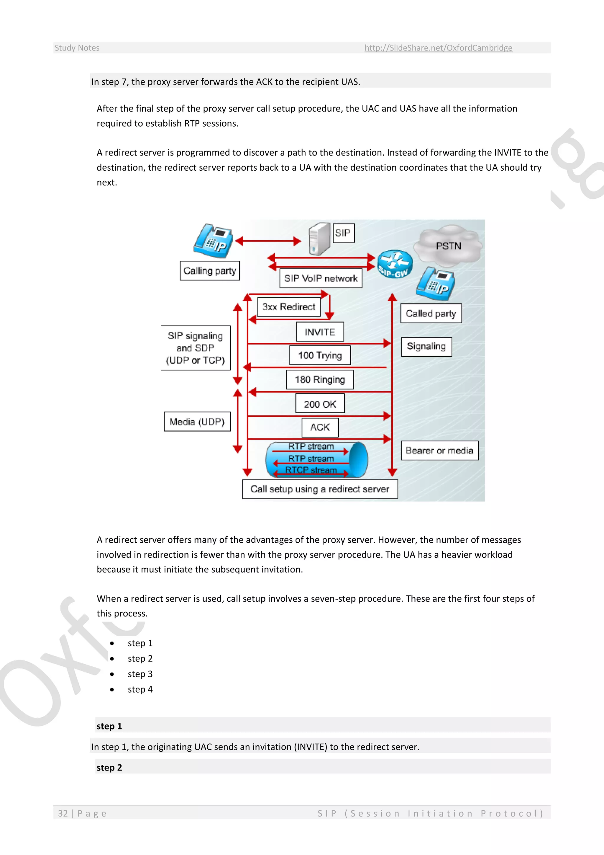 Study Notes http://SlideShare.net/OxfordCambridge
32 | P a g e S I P ( S e s s i o n I n i t i a t i o n P r o t o c o l )
In step 7, the proxy server forwards the ACK to the recipient UAS.
After the final step of the proxy server call setup procedure, the UAC and UAS have all the information
required to establish RTP sessions.
A redirect server is programmed to discover a path to the destination. Instead of forwarding the INVITE to the
destination, the redirect server reports back to a UA with the destination coordinates that the UA should try
next.
A redirect server offers many of the advantages of the proxy server. However, the number of messages
involved in redirection is fewer than with the proxy server procedure. The UA has a heavier workload
because it must initiate the subsequent invitation.
When a redirect server is used, call setup involves a seven-step procedure. These are the first four steps of
this process.
 step 1
 step 2
 step 3
 step 4
step 1
In step 1, the originating UAC sends an invitation (INVITE) to the redirect server.
step 2
 