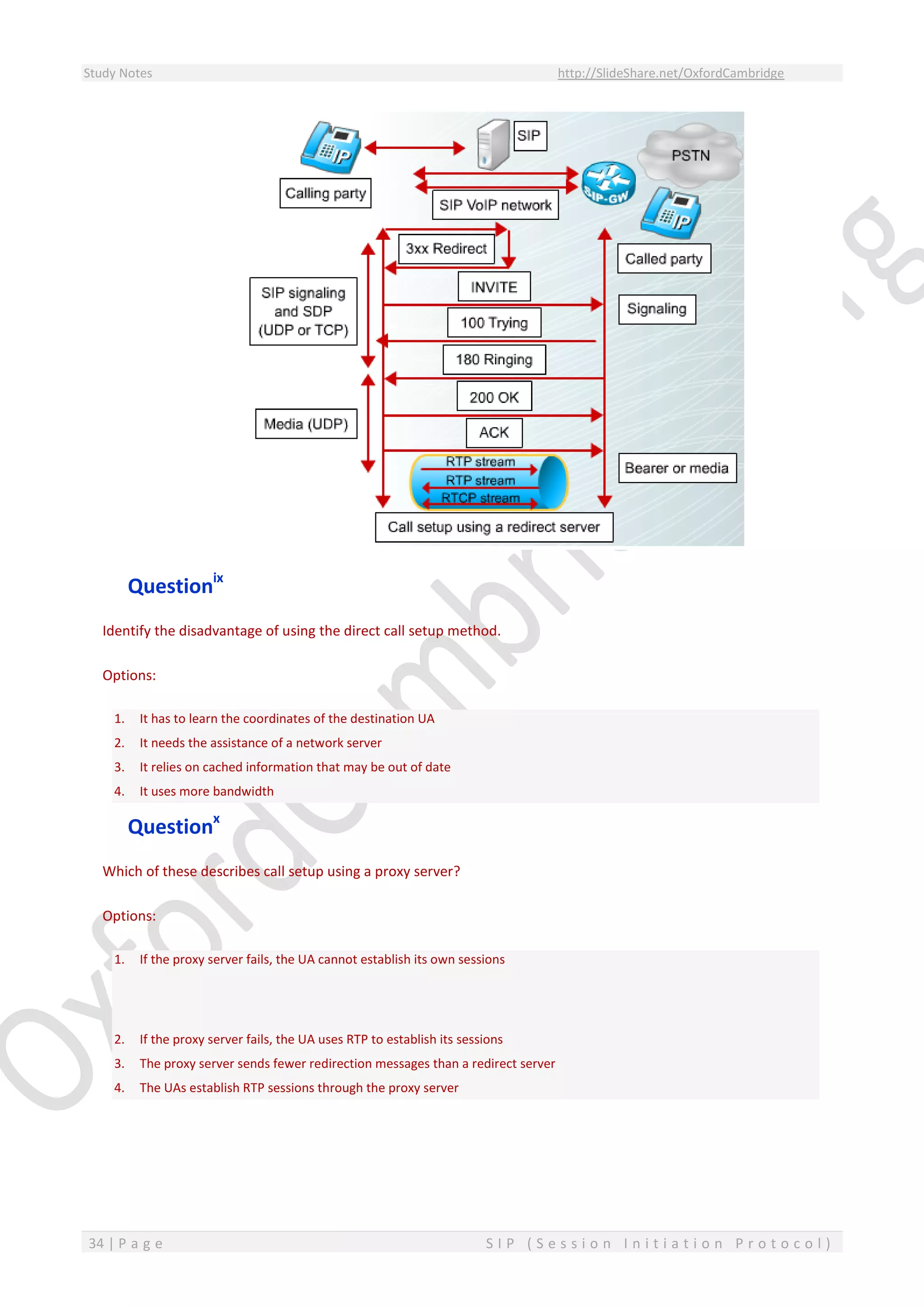 Study Notes http://SlideShare.net/OxfordCambridge
34 | P a g e S I P ( S e s s i o n I n i t i a t i o n P r o t o c o l )
Questionix
Identify the disadvantage of using the direct call setup method.
Options:
1. It has to learn the coordinates of the destination UA
2. It needs the assistance of a network server
3. It relies on cached information that may be out of date
4. It uses more bandwidth
Questionx
Which of these describes call setup using a proxy server?
Options:
1. If the proxy server fails, the UA cannot establish its own sessions
2. If the proxy server fails, the UA uses RTP to establish its sessions
3. The proxy server sends fewer redirection messages than a redirect server
4. The UAs establish RTP sessions through the proxy server
 