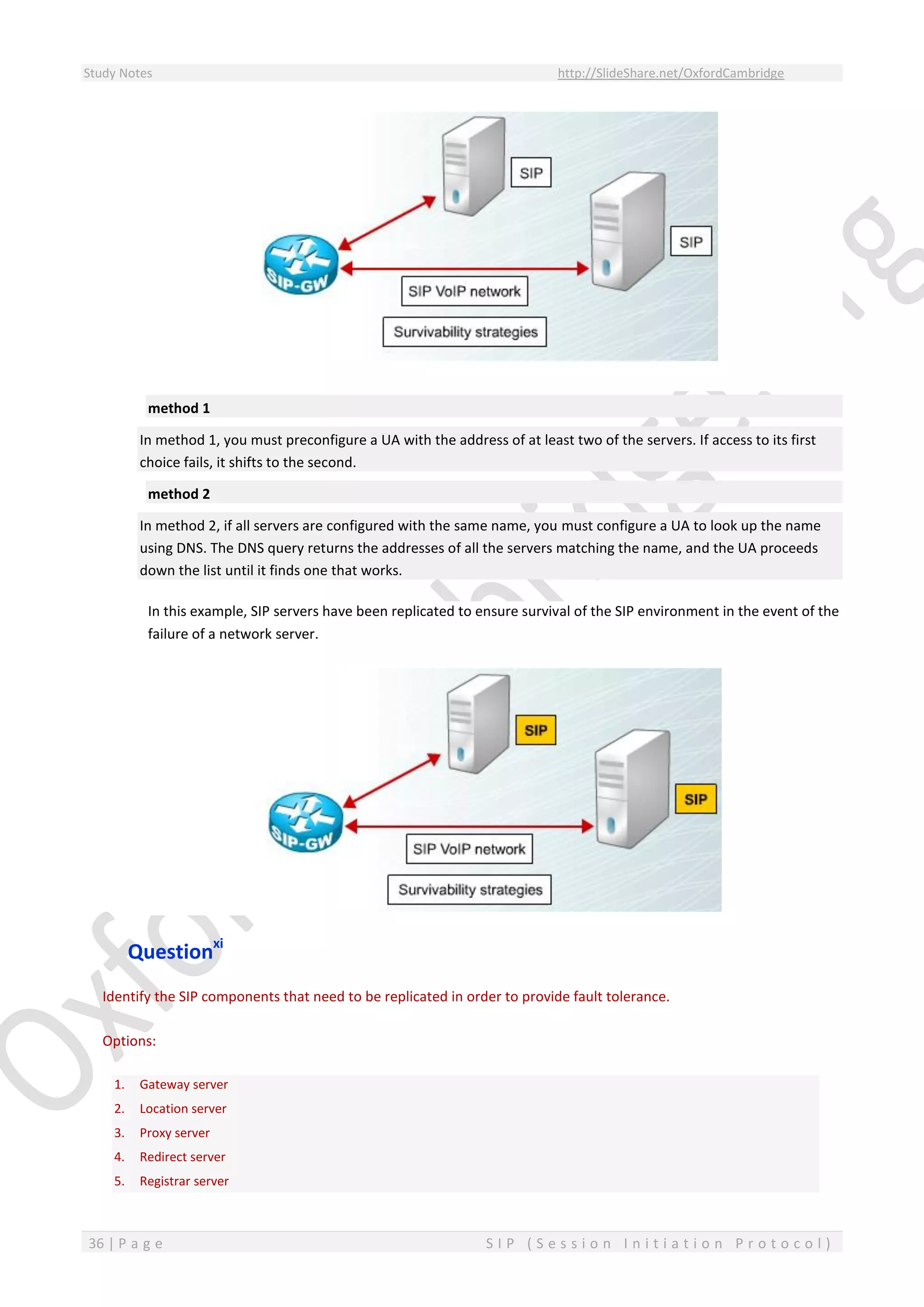 Study Notes http://SlideShare.net/OxfordCambridge
36 | P a g e S I P ( S e s s i o n I n i t i a t i o n P r o t o c o l )
method 1
In method 1, you must preconfigure a UA with the address of at least two of the servers. If access to its first
choice fails, it shifts to the second.
method 2
In method 2, if all servers are configured with the same name, you must configure a UA to look up the name
using DNS. The DNS query returns the addresses of all the servers matching the name, and the UA proceeds
down the list until it finds one that works.
In this example, SIP servers have been replicated to ensure survival of the SIP environment in the event of the
failure of a network server.
Questionxi
Identify the SIP components that need to be replicated in order to provide fault tolerance.
Options:
1. Gateway server
2. Location server
3. Proxy server
4. Redirect server
5. Registrar server
 