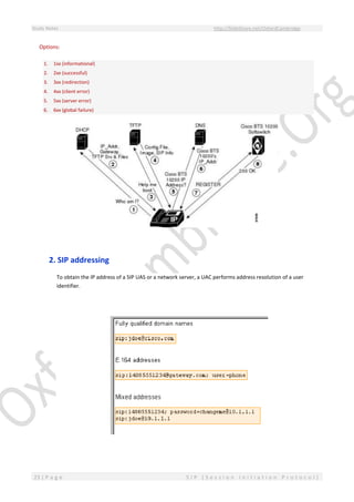 Study Notes http://SlideShare.net/OxfordCambridge
23 | P a g e S I P ( S e s s i o n I n i t i a t i o n P r o t o c o l )
Options:
1. 1xx (informational)
2. 2xx (successful)
3. 3xx (redirection)
4. 4xx (client error)
5. 5xx (server error)
6. 6xx (global failure)
2. SIP addressing
To obtain the IP address of a SIP UAS or a network server, a UAC performs address resolution of a user
identifier.
 