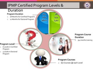 Ipmp Program Ipmp corporate presentation | PPTX