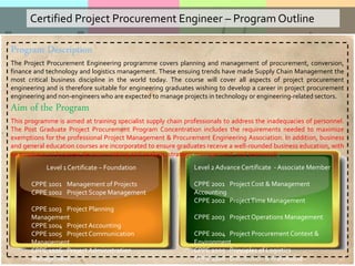 Ipmp corporate presentation | PPTX
