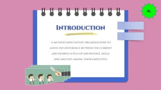 Understanding Training Need Analysis Pptx Pptx