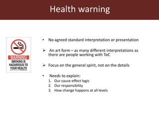 Embracing Theory of Change 