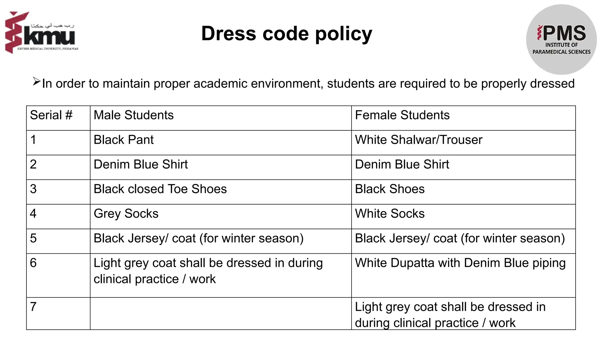 Serial # Male Students Female Students
1 Black Pant White Shalwar/Trouser
2 Denim Blue Shirt Denim Blue Shirt
3 Black closed Toe Shoes Black Shoes
4 Grey Socks White Socks
5 Black Jersey/ coat (for winter season) Black Jersey/ coat (for winter season)
6 Light grey coat shall be dressed in during
clinical practice / work
White Dupatta with Denim Blue piping
7 Light grey coat shall be dressed in
during clinical practice / work
Dress code policy
In order to maintain proper academic environment, students are required to be properly dressed
 