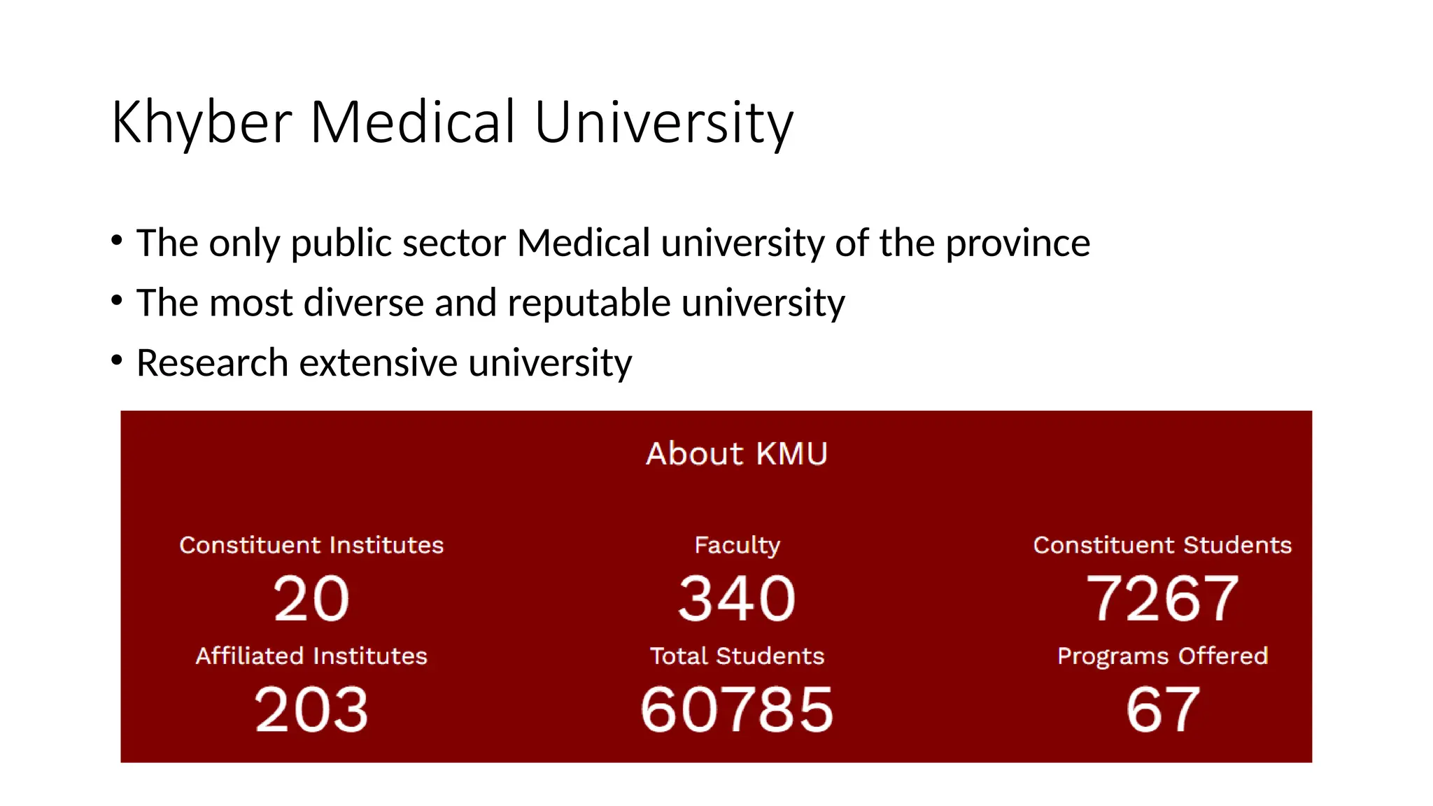 Khyber Medical University
• The only public sector Medical university of the province
• The most diverse and reputable university
• Research extensive university
 