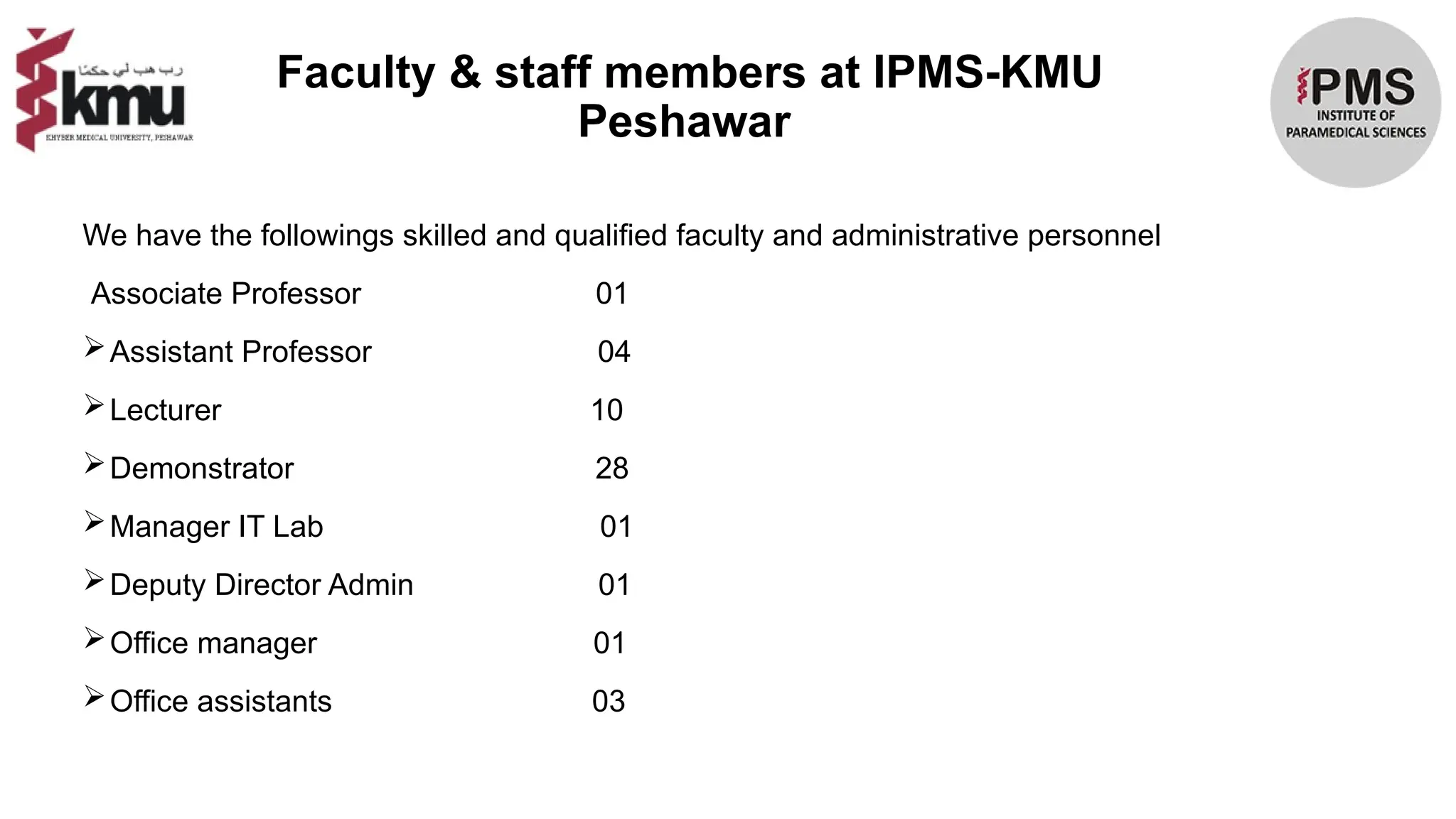 We have the followings skilled and qualified faculty and administrative personnel
Associate Professor 01
Assistant Professor 04
Lecturer 10
Demonstrator 28
Manager IT Lab 01
Deputy Director Admin 01
Office manager 01
Office assistants 03
Faculty & staff members at IPMS-KMU
Peshawar
 