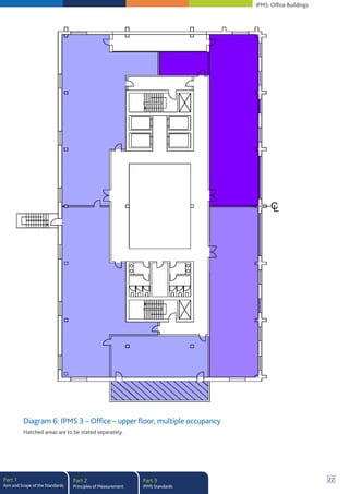 Ipms office-buildings-november-20141 | PDF