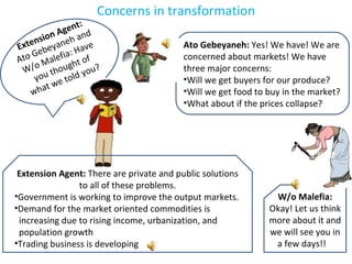 Commercialization of smallholders: The tale of a transforming family