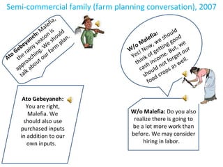 Commercialization of smallholders: The tale of a transforming family