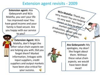 Commercialization of smallholders: The tale of a transforming family