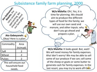 Commercialization of smallholders: The tale of a transforming family