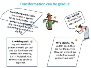 Commercialization of smallholders: The tale of a transforming family