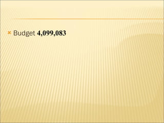 Budget  4,099,083 