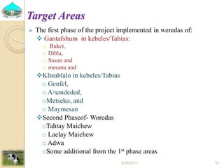 Past experiences and next year plan of dairy synchronization in Tigray 