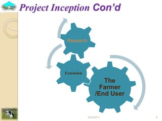 Past experiences and next year plan of dairy synchronization in Tigray 