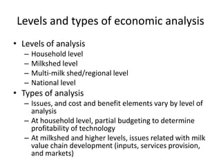 Economics of oestrus synchronized AI technology: Conceptual framework