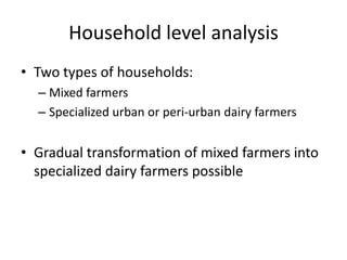 Economics of oestrus synchronized AI technology: Conceptual framework