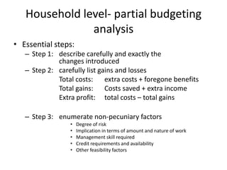 Economics of oestrus synchronized AI technology: Conceptual framework