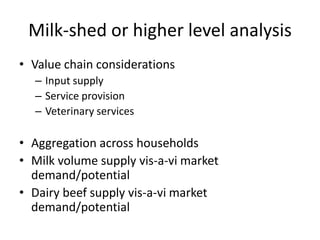 Economics of oestrus synchronized AI technology: Conceptual framework