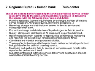 National performance and plan for AI activities and services