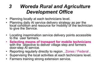 National performance and plan for AI activities and services