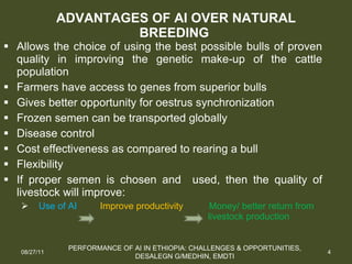 Performance of artificial insemination: Challenges and opportunities